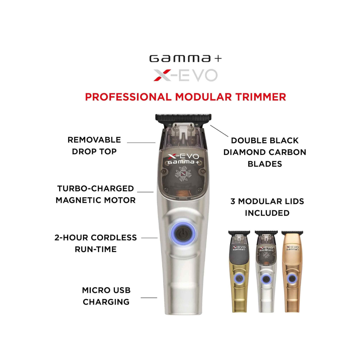 Gamma outlet evo trimmer