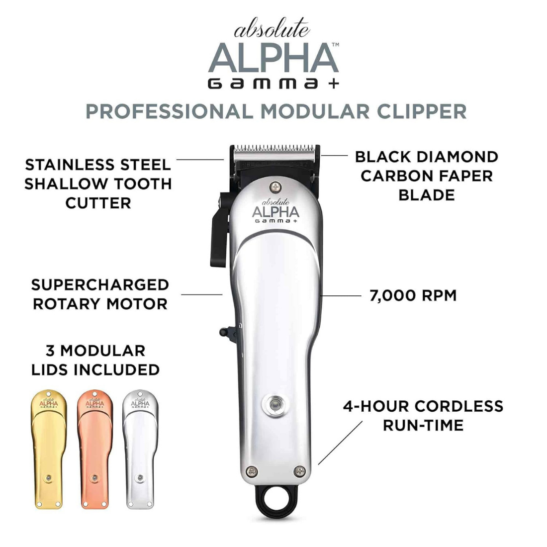 Gamma+ Absolute Alpha Professional Modular Hair Clipper With Rotary Motor